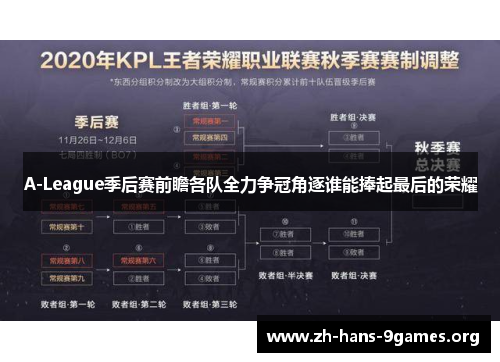 A-League季后赛前瞻各队全力争冠角逐谁能捧起最后的荣耀