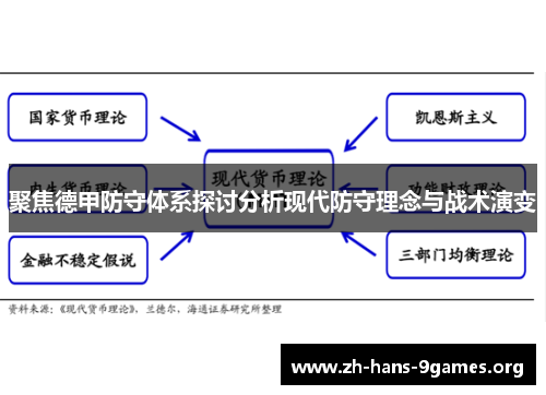 聚焦德甲防守体系探讨分析现代防守理念与战术演变