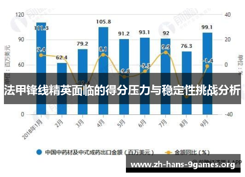 法甲锋线精英面临的得分压力与稳定性挑战分析