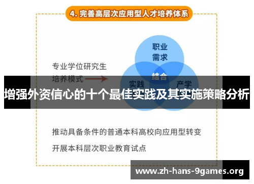 增强外资信心的十个最佳实践及其实施策略分析