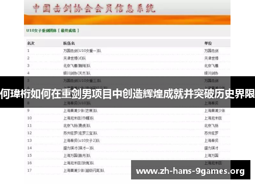 何瑋桁如何在重剑男项目中创造辉煌成就并突破历史界限