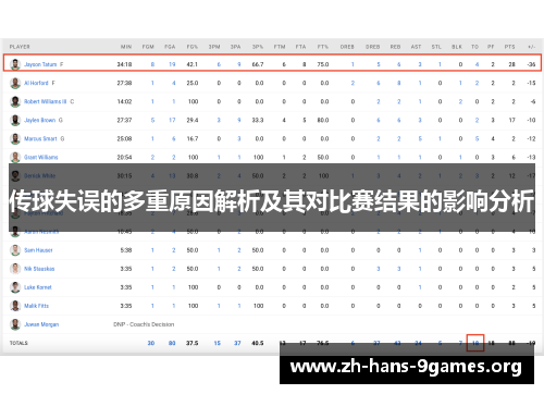 传球失误的多重原因解析及其对比赛结果的影响分析