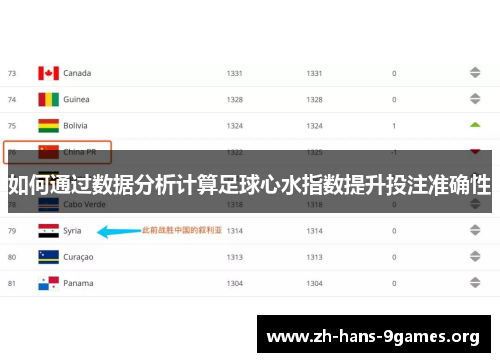 如何通过数据分析计算足球心水指数提升投注准确性