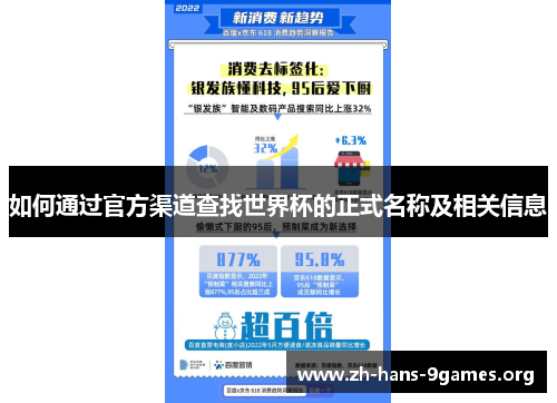 如何通过官方渠道查找世界杯的正式名称及相关信息