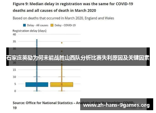 石家庄英励为何未能战胜山西队分析比赛失利原因及关键因素