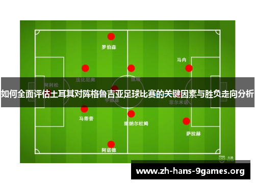 如何全面评估土耳其对阵格鲁吉亚足球比赛的关键因素与胜负走向分析
