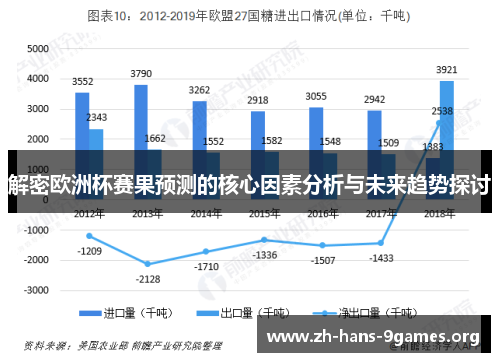解密欧洲杯赛果预测的核心因素分析与未来趋势探讨