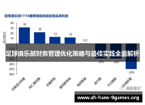 足球俱乐部财务管理优化策略与最佳实践全面解析