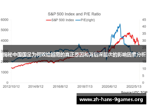 揭秘中国国足为何败给越南的真正原因和背后深层次的影响因素分析