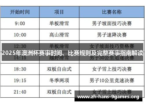 2025年澳洲杯赛事时间、比赛规则及完整赛事指南解读 2025年澳洲杯赛事时间、比赛规则及完整赛事指南解读