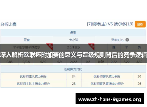 深入解析欧联杯附加赛的意义与晋级规则背后的竞争逻辑 深入解析欧联杯附加赛的意义与晋级规则背后的竞争逻辑