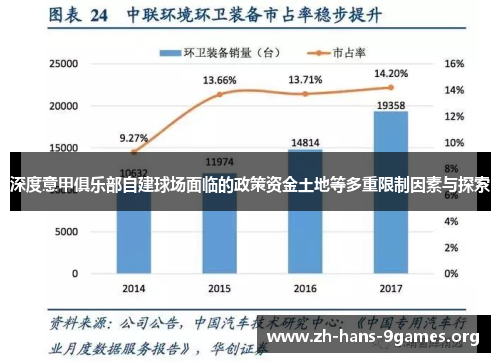 深度意甲俱乐部自建球场面临的政策资金土地等多重限制因素与探索 深度意甲俱乐部自建球场面临的政策资金土地等多重限制因素与探索
