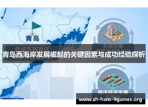 青岛西海岸发展崛起的关键因素与成功经验探析