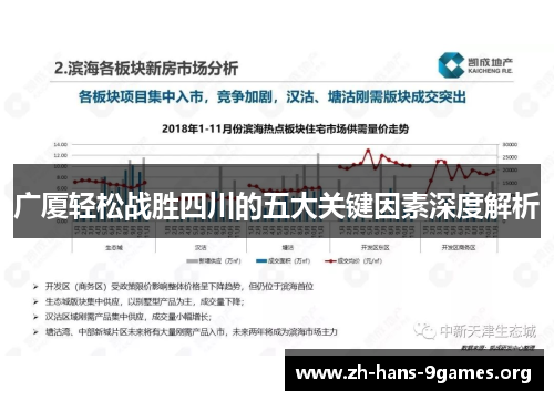广厦轻松战胜四川的五大关键因素深度解析